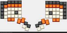 Load image into Gallery viewer, 6x6 Manuform Keycaps