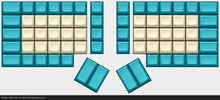 Load image into Gallery viewer, Sol Keycaps