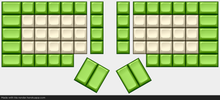 Load image into Gallery viewer, Sol Keycaps