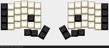 Load image into Gallery viewer, SA Iris Keycaps