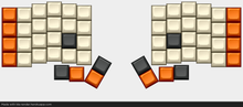Load image into Gallery viewer, SA Iris Keycaps