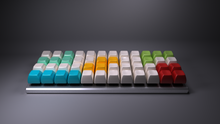 Load image into Gallery viewer, SA Planck Kits