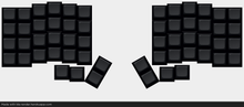 Load image into Gallery viewer, SA Iris Keycaps