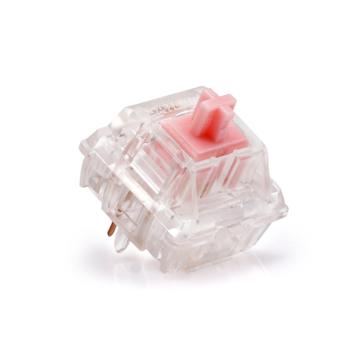 Zeal Switches – Oh, Keycaps!