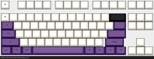 Load image into Gallery viewer, GMK Blanks Kits