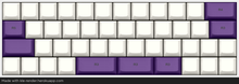 Load image into Gallery viewer, GMK Blanks Kits