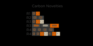 SA Carbon